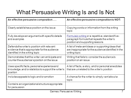 Persuasive writing   Virtual Learning Network Persuasive Letter Writing Topics and Graphic Organizer