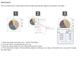 Resource Capacity Planning Powerpoint Slide Deck