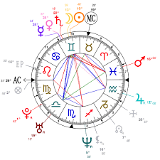 Astrology And Natal Chart Of Heidi Klum Born On 1973 06 01