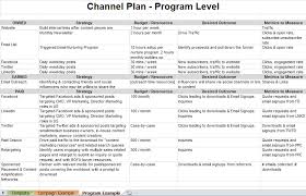 Content Marketing Channel Plan Template Free Xlsx