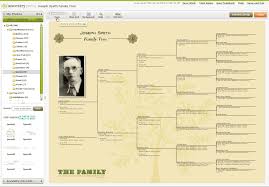 Creating A Family Tree Poster In Ancestrypress Ancestry Blog