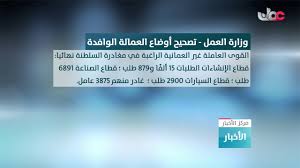 قرار وزارة العمل السعودية الجديد 140 x
