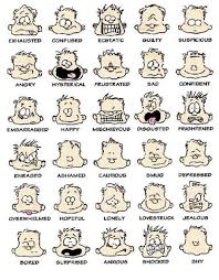 Two Speed Chaz Emotion Faces Feelings Chart List Of Emotions