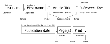 MLA citation examples Guides By Subject   LibGuides at Oregon State University