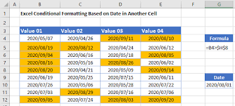 excel conditional formatting based on