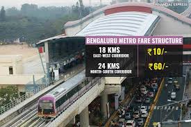 From Delhi Metro Fare Chart Mumbai Metro Lucknow Metro To