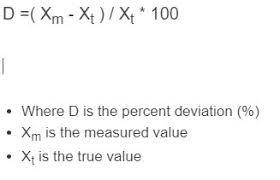 percent deviation calculator