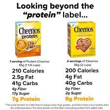 protein food labels
