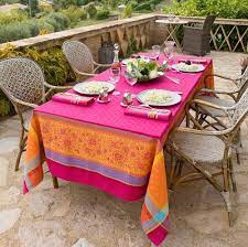 French Tablecloth Bedspreads Market