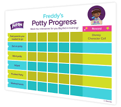 Potty Training Chart Pull Ups Com Potty Training Pinterest