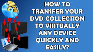 how to convert dvd to digital file