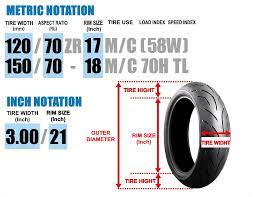 understand tire sizes