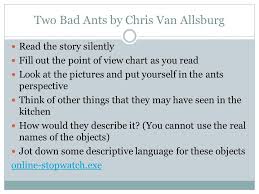 Two Bad Ants Point Of View Chart