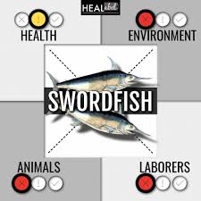 swordfish side effects is swordfish