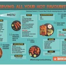 barbeque nation cine mall in race