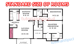 Standard Size Of Bedroom Kitchen