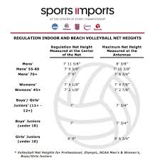 Quick Reference Volleyball Net Height Chart By Sports