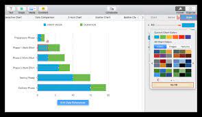 a gantt chart in numbers for mac