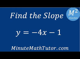 Find The Slope Y 4x 1