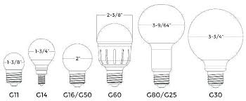 Light Bulb Sizes Chefie Info