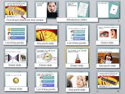 Use Powerpoint Slide Layouts To Make Presentations Memorable