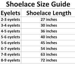 Shoelace Length Guide 2019