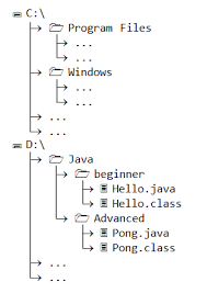 programmer s survival guide for windows