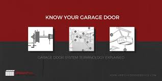 garage door terminology