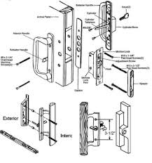Lock Replacement For Sliding Glass Door
