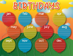 Birthday Chart Free Printable