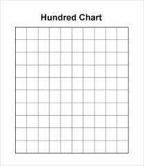 Printable Hundreds Grid Online Charts Collection