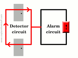 Hasil gambar untuk alarm electronic circuit definition computer science