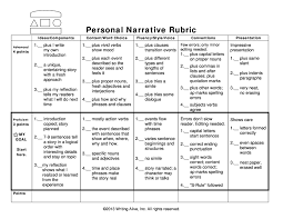 Writer s Workshop Small Moments Rubric   if you go to this on    