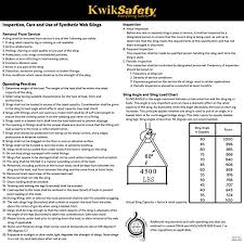 Kwiksafety Charlotte Nc Mighty Sumo 1 X 20 Poly Web
