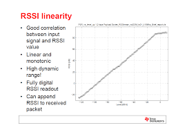 Resolved Cc1121 Rssi Linearity Graph Sub 1 Ghz Forum