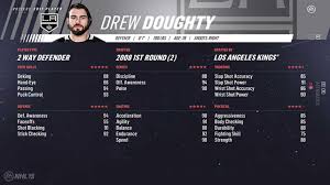 We did not find results for: Doughty Named Top Defenseman In Ea Sports Nhl19 Kopitar Quick In Top 50