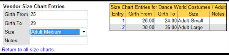 Add Edit And Delete Vendor Size Charts