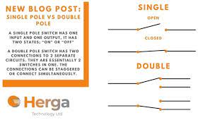 single pole vs double pole herga