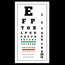 Eye Chart Wall Decals