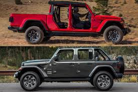 jeep gladiator vs jeep wrangler what