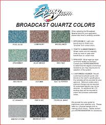 colored aggregates for seamless flooring