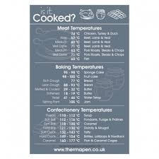 Temperature Guide Fridge Magnet Magnetic Meat Temperature Guide