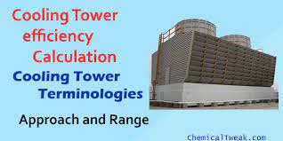 cooling tower efficiency calculation
