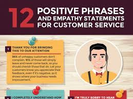 12 Positive Phrases And Empathy Statements For Customer