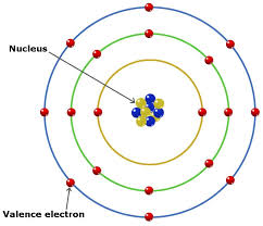 what are valence electrons and how to
