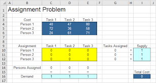 ignment problem in excel in easy steps