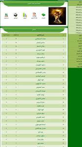 التصفيات في ترتيب السعودي المنتخب ترتيب المجموعة