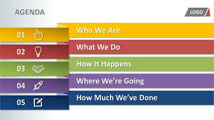 3 Steps To Inspiring Agenda Slides Showmakers Powerpoint