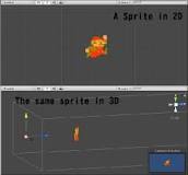 What is Sprite Unity?