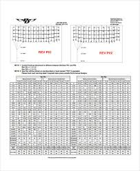 7 Rate Chart Templates Free Sample Example Format